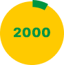 ano 2000