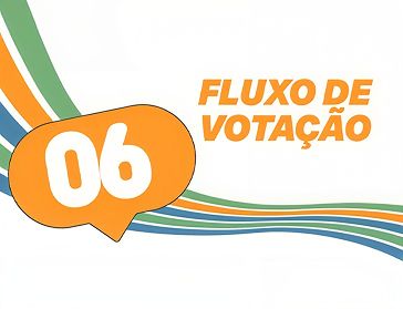 Ilustração da dica 6: fluxo de votação