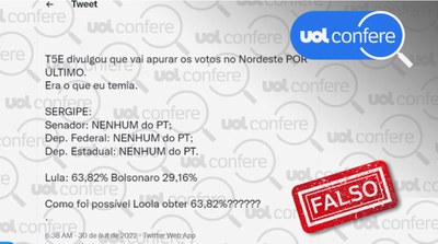 TSE não divulgou que votos do Nordeste seriam os últimos a serem apurados