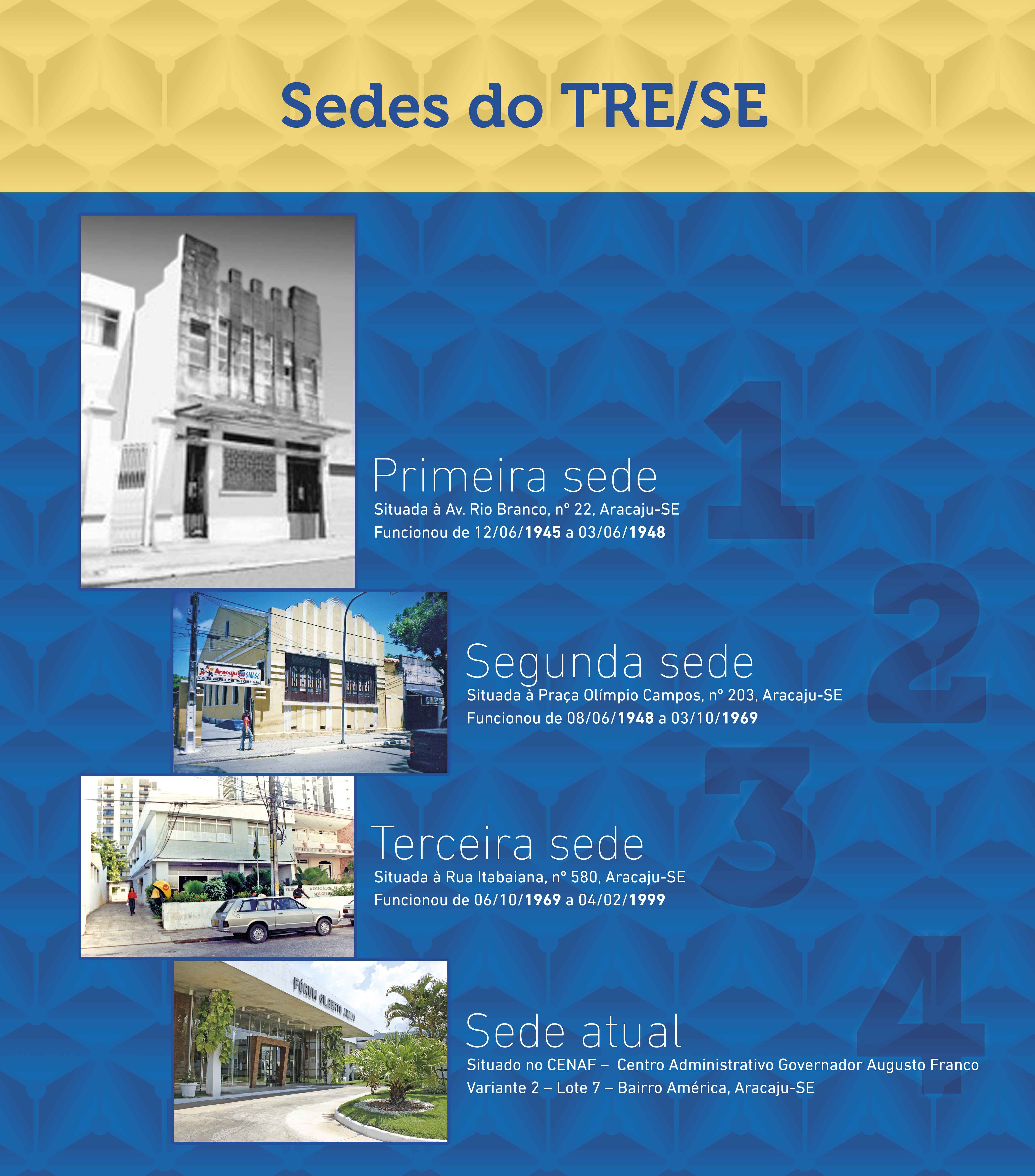 02_HISTÓRICO-DAS-SEDES