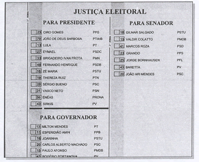 Cédula eleitoral de 1998 – Eleições majoritárias