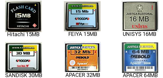 TRE-SC - Flash cards - modelos antigos