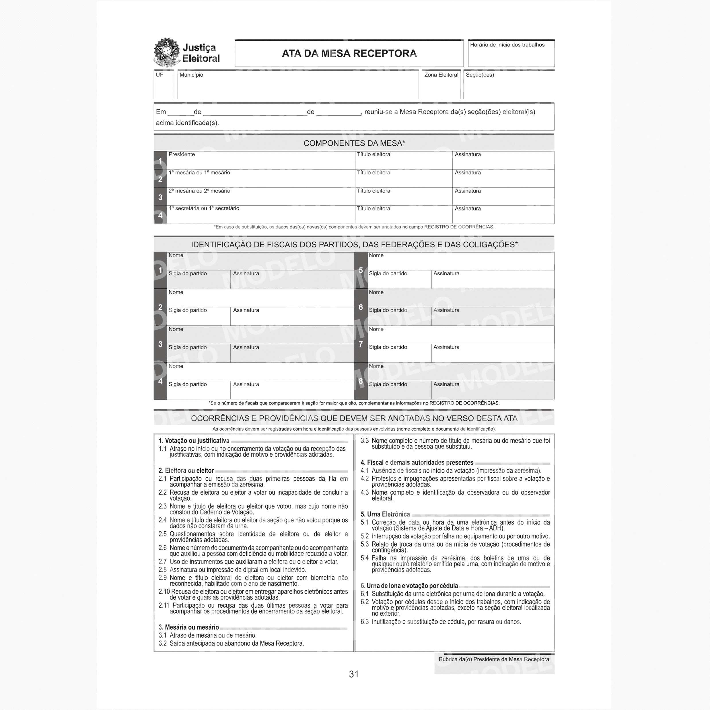 Capa da Ata da Mesa Receptora da Justiça Eleitoral, com campos para identificação, assinaturas e registro de ocorrências.