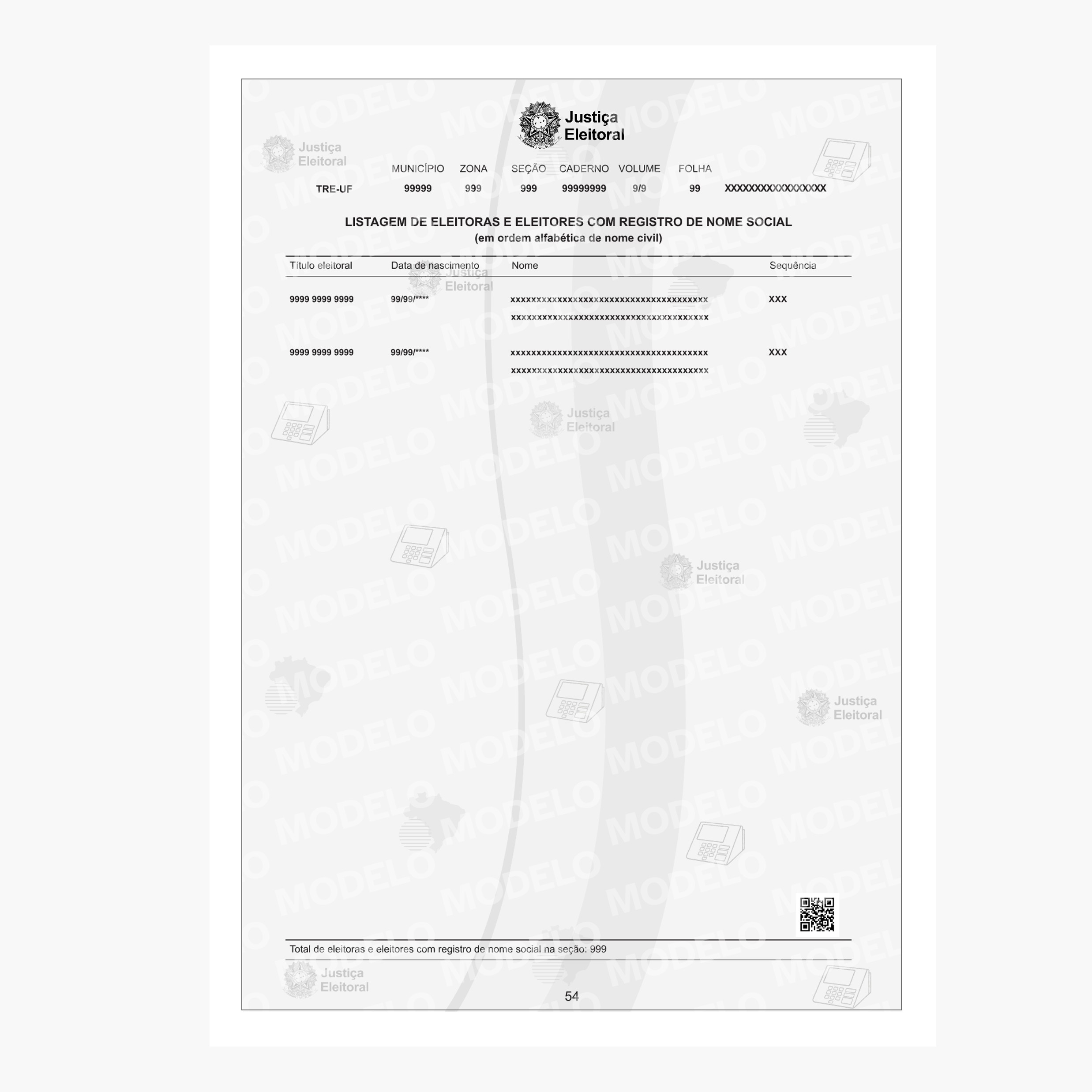 Listagem de Eleitoras e Eleitores com Registro de Nome Social.