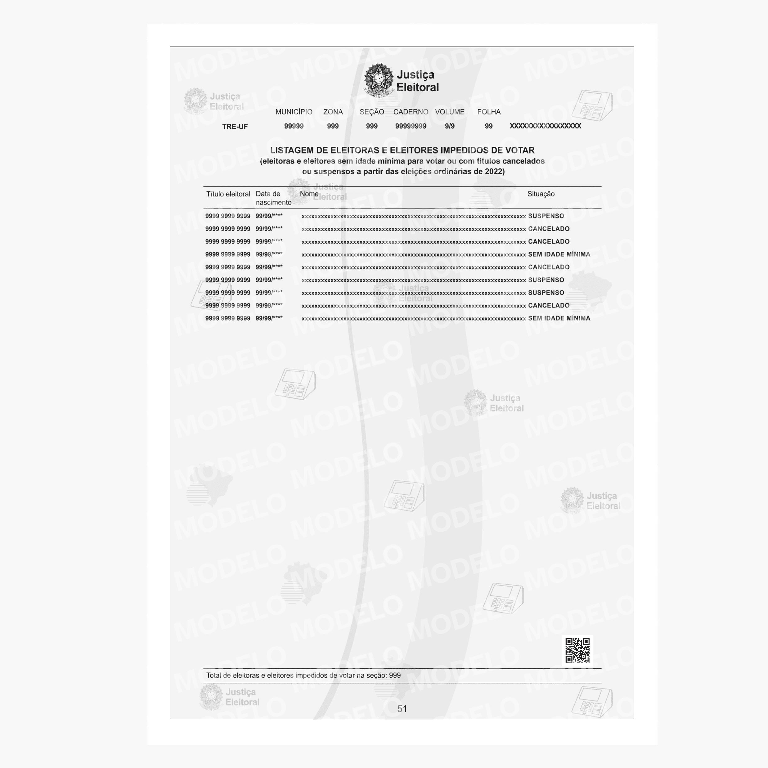 Listagem de Eleitoras e Eleitores Impedidos de Votar.