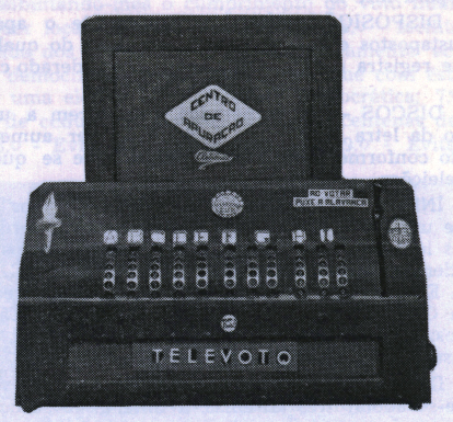 Fotografia do Televoto, s.d. Museu do Voto (TSE)